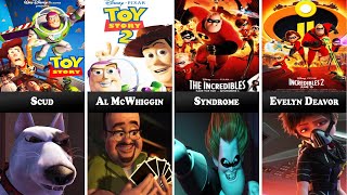 All Villains From Pixar Movie Sequels 1995-2025