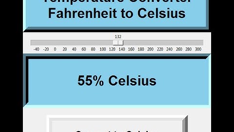 How to Create a GUI Temperature Converter in Python