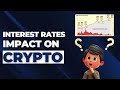 How FED Cutting Rates Could Supercharge Crypto ?