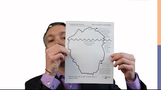 Iceberg Thinking, Pt 2 [The Climate Leader]