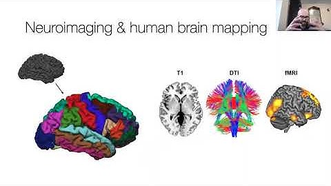DataPhilly Mar 2021 - Network Neuroscience