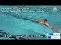 D13 2 Basic Throwing Position to dribbling