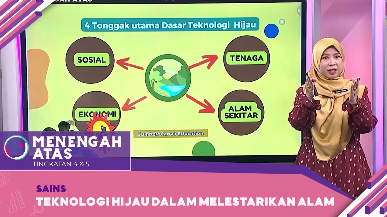 Menengah Atas (2022) | Sains (Tingkatan 4): Teknologi Hijau Dalam Melestarikan Alam