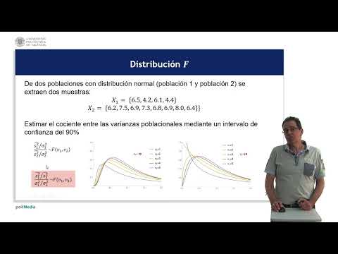 Distribución F de Fisher-Snedecor: estimación de la relación de varianzas | | UPV