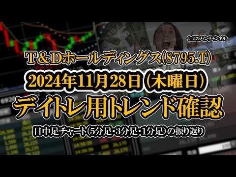 2024-11-28 ：Ｔ＆Ｄホールディングス(8795.T)　日中足株価チャート（５分足・３分足・１分足）