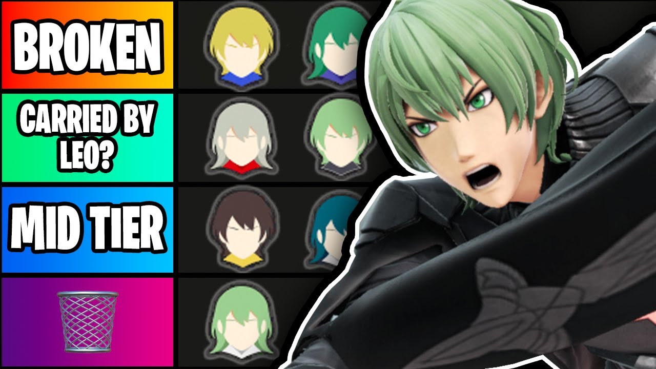 IS BYLETH ACTUALLY TOP TIER IN SMASH ULTIMATE?