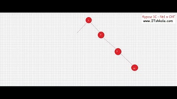 №10-2 PascalABC NET Телефонная книга Индексирование Часть 2 Курсы обучения программированию Курсы
