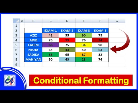 How to Change Cell Color Automatically Based on Cell Value | Conditional Formatting