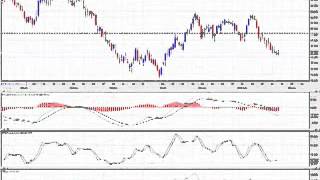 Does Binary Options Robot Really Work | Binary Options Robots That Work for 2014