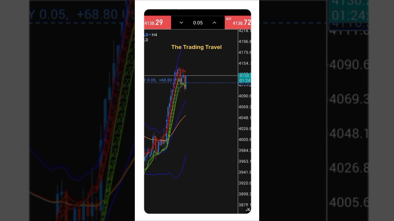 Fake CSA Candle Entry 🔥 