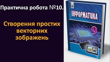 Практична робота № 10. Створення простих векторних зображень | 9 клас | Ривкінд