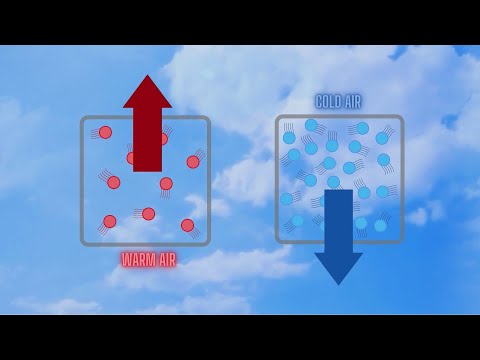 Vídeo: Como a topografia afeta o tempo e o clima?