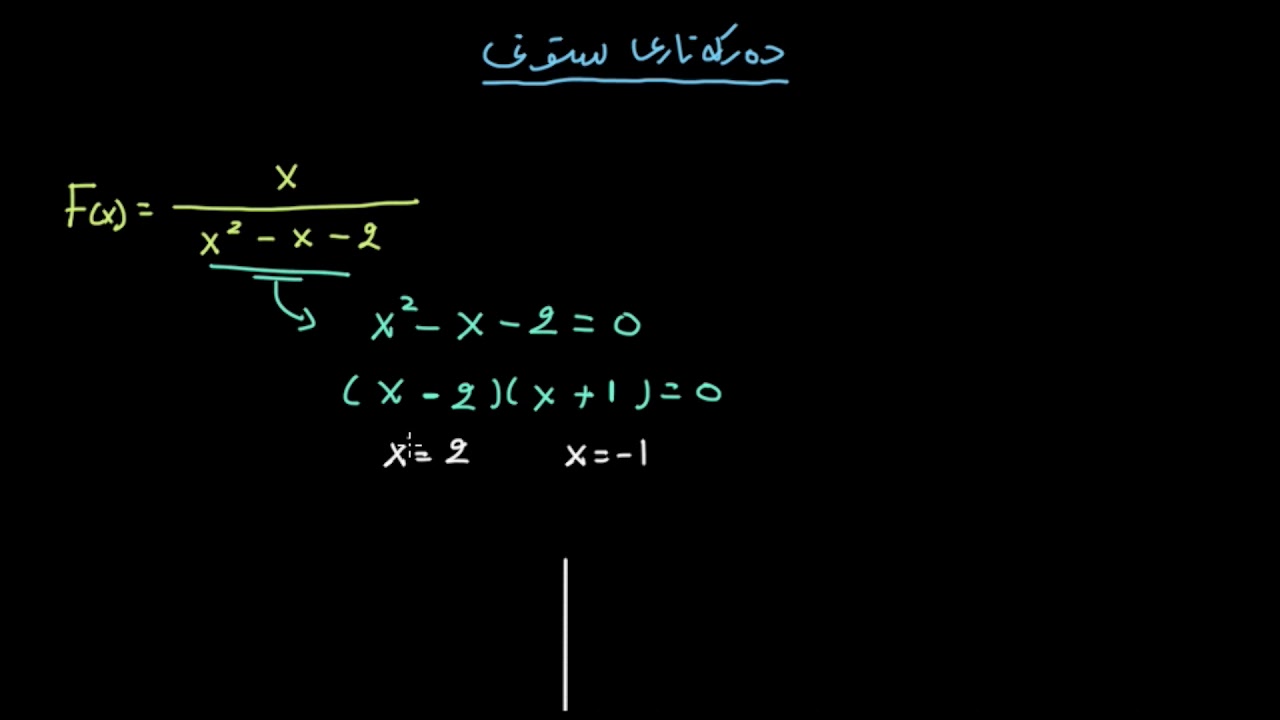 دۆزینەوەی دەرکەناری ستونی