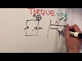 What is Torque?