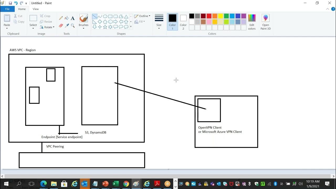 Aws in tamil client vpn endpoints youtube