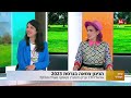 הניגון צמאה גרסת 2023 אריאל זילבר וברק גרוסברג בשיתוף פעולה מוזיקלי הניגון צמאה גרסת 2023 אריאל זילבר וברק גרוסברג בשיתוף פעולה מוזיקלי