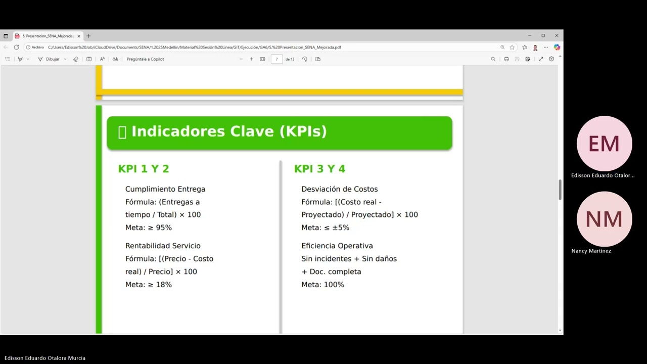 3118480 GIT Sesión 25 11 2025