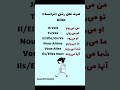 Shorts آموزش زبان فرانسه صرف فعل رفتن Aller 