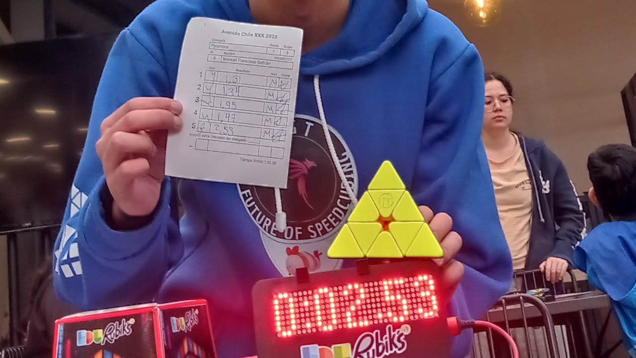 1.59 South American Record Pyraminx Average!!! (WR17)
