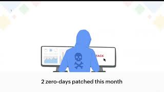Patch Tuesday Webinar EST   2022 Dec 15 2022