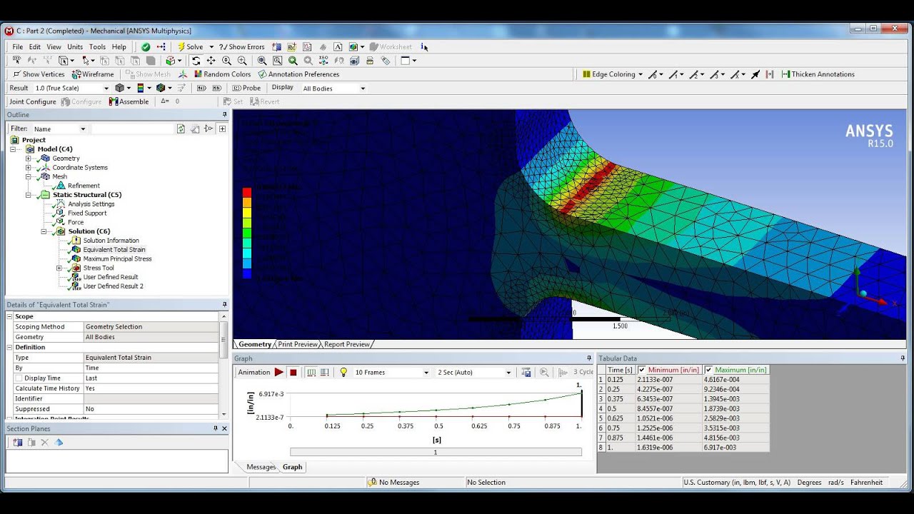 ansys non-linear stress-strain chart/plot tutorial