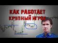 Как вычислить крупного игрока? Стратегия СКАЛЬПИНГ