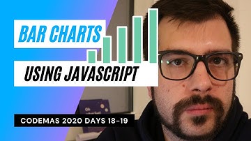 Codemas 2020 days 18 - 19 - How to create bar charts with JavaScript