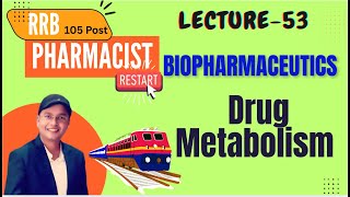 L-53, Drug Metabolism, Biotransformation, Biopharmaceutics, RRB Pharmacist Drug Inspector