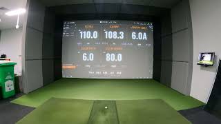 Trackman: Shot Analysis