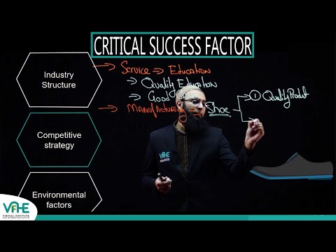 ACCA Advanced Performance Management - Critical Success Factor | Rizwan Maniya