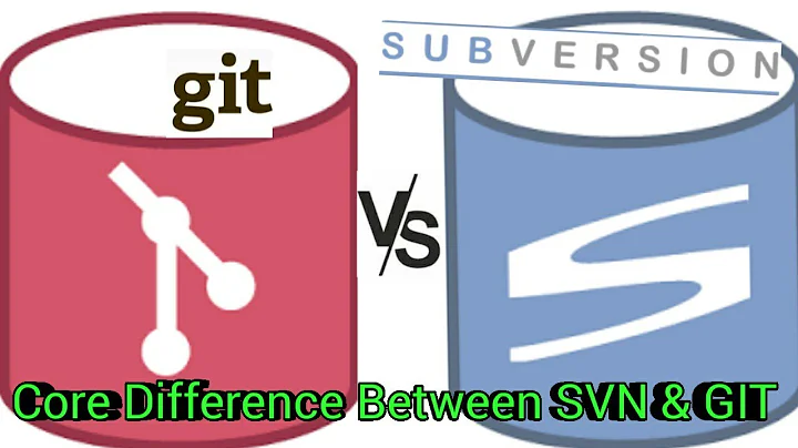 Difference Between | difference between GIT and SVN