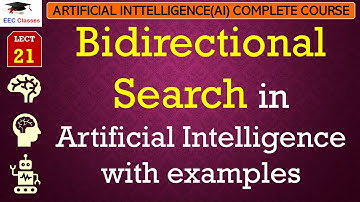 L21: Bidirectional Search in Artificial Intelligence with Solved Examples | Uninformed Search in AI