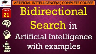 L21: Bidirectional Search in Artificial Intelligence with Solved Examples | Uninformed Search in AI