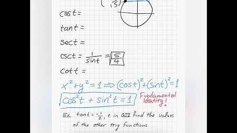 5.2 Trigonometric Functions