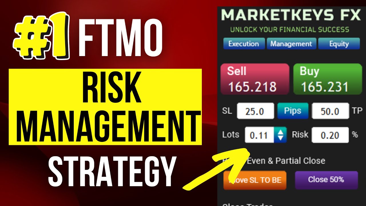 FTMO Risk Management Strategy MT4 APP - YouTube