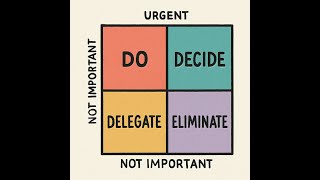 Master Your Time through The Eisenhower Matrix