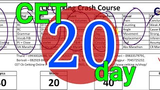 20 days to CET. Daily Hour wise Study plan. Last mile