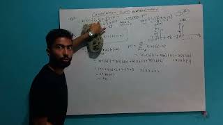 DSAP2.9 Convolution Sum : Analytical method - Shiva Gyawali