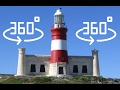 In 360° - The Cape Agulhas Lighthouse