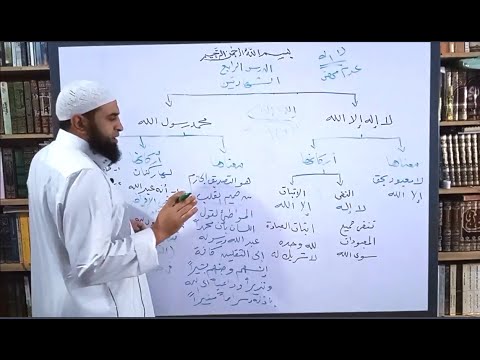 دورة عقيدة للمبتدئين 4 الشهادتين 