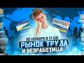 Рынок труда и безработица