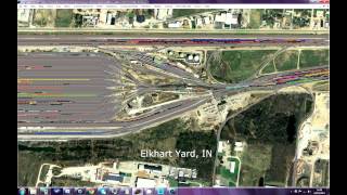 An introduction to Freight Yard Manager (FYM)