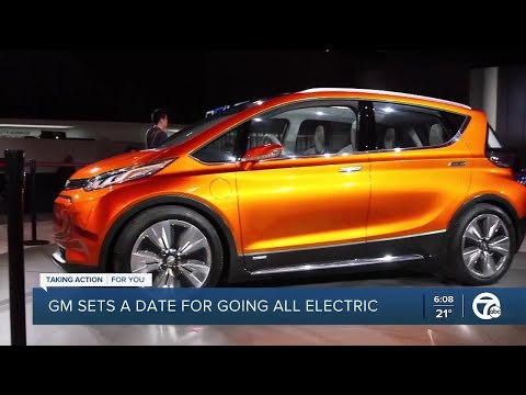 Gm Global Product Research