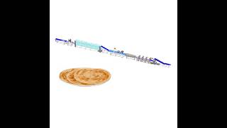 Full automatic Parotta making machine, paratha production line