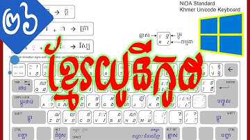 ➡ របៀបតម្លើង Khmer Unicode និង របៀបបន្ថែម Keyboard Khmer ព្រមទាំងរបៀបតម្លើង Khmer Unicode Fonts