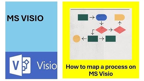 Vid004_Basic Process Mapping Using MS Visio