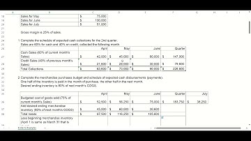 Managerial Accounting - Chapter 8 (Video 1) Budgets - 2023
