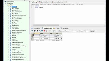 MySQL GUI for Windows SQLYog