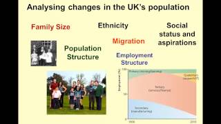 Lesson 1 - Changing Population in the UK