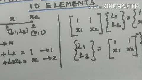 NATURAL CO ORDINATES-1D ELEMENTS (FEM) - Dr. BAIJU SASIDHARAN (CET) FOR OPES